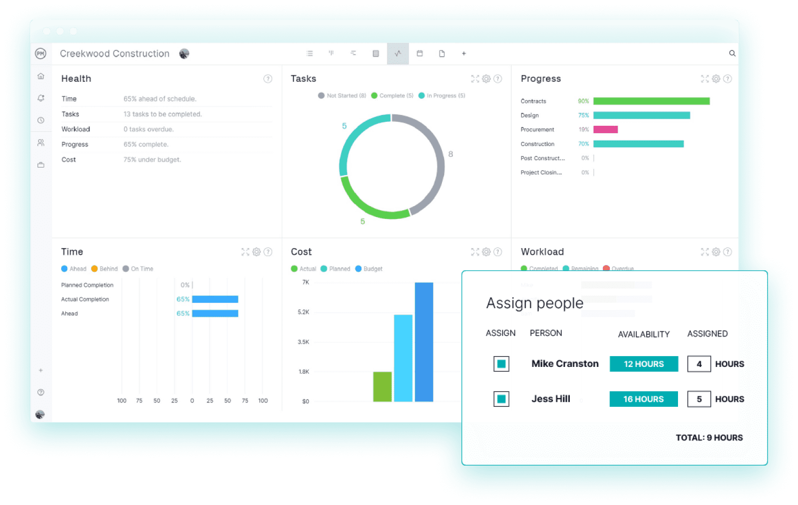 Project Planning Software | Make Project Plans Online with Your Team