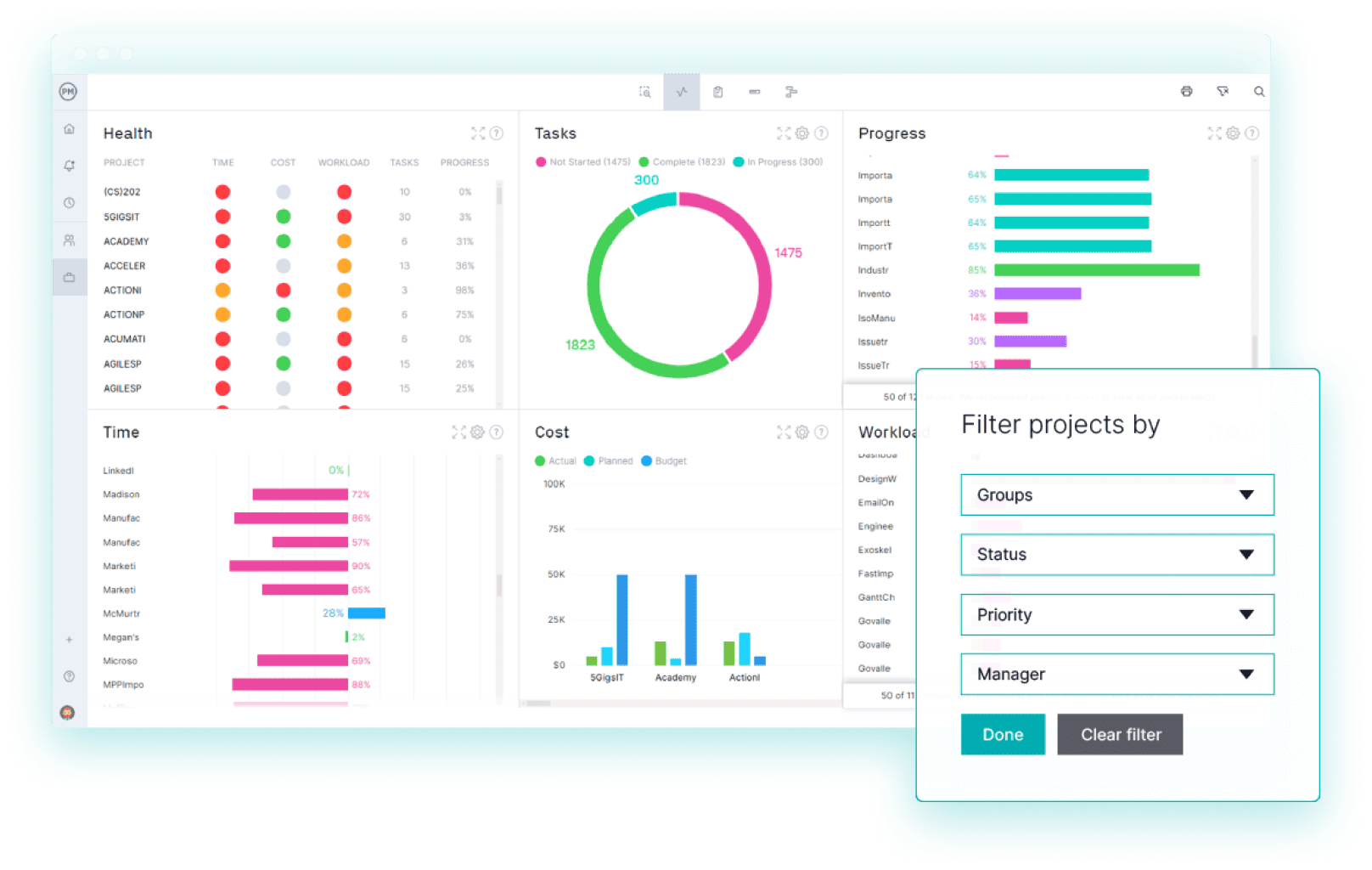 Project Tracking Software - Plan & Track Projects Online