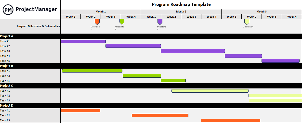 10 Free Program Management Templates for Excel and Word